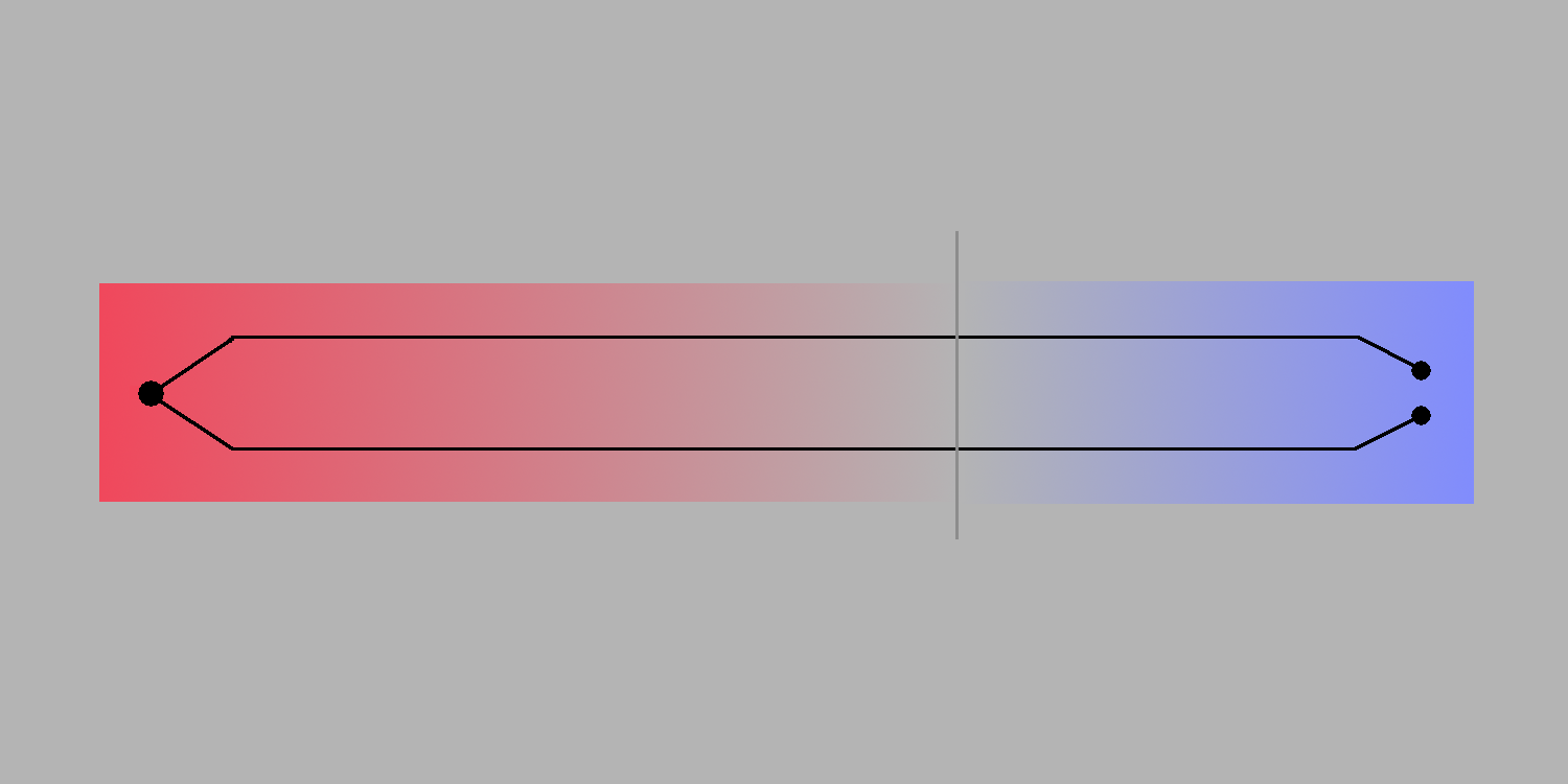 K thermocouple response curve