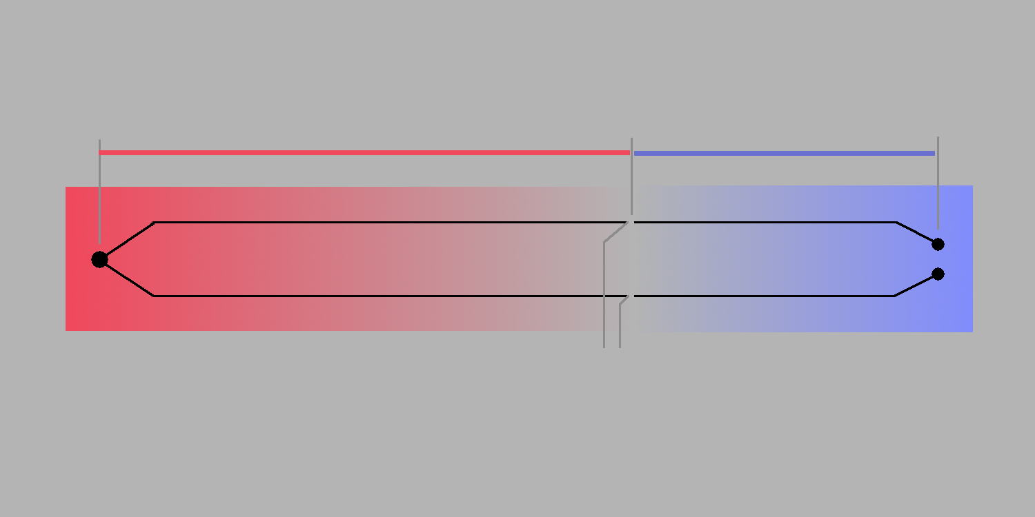 K thermocouple response curve