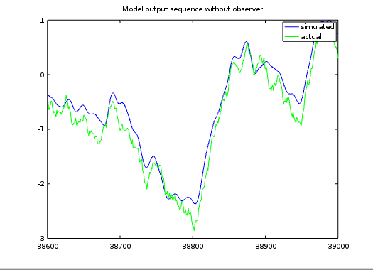 Simulation using no state adjustments