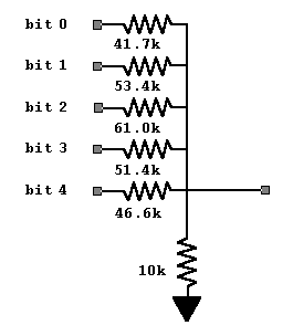 mixer network for pink noise