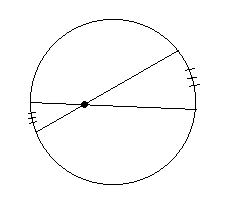 circumferential displacements